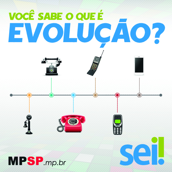 Sistema eletrônico de informações — Tribunal Regional Eleitoral de São Paulo